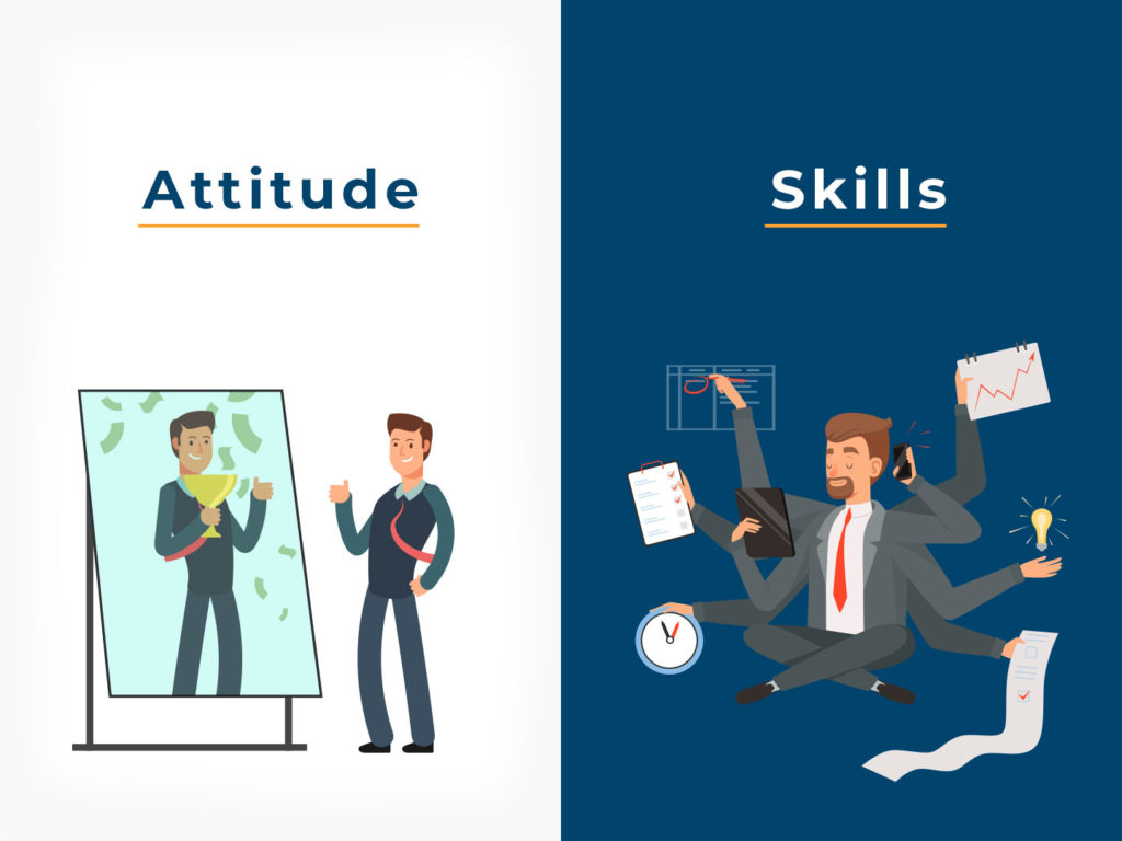 Reasons Why the Right Attitude & Skills are Important