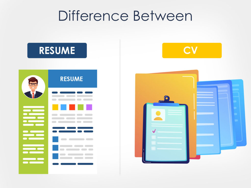 7 Amazing resumewriting Hacks