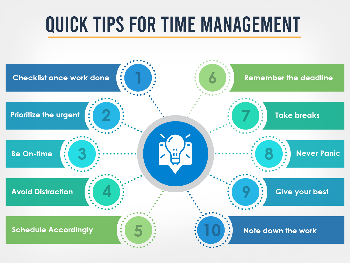 10 Time Management Techniques To Work Efficiently