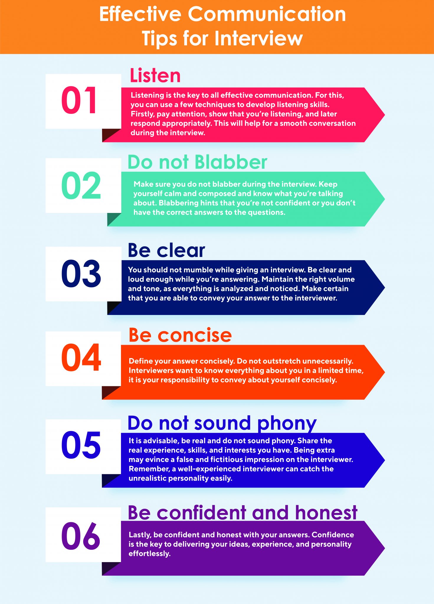 Effective communication tips for an interview to freshers