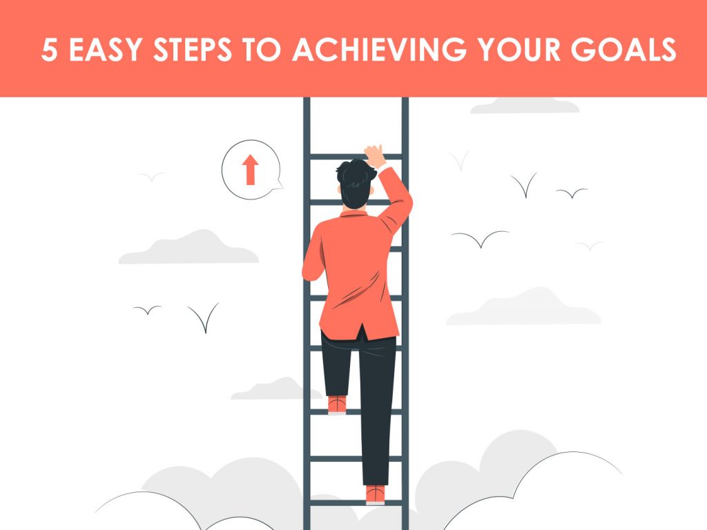 Key essential things you require for reaching your goals